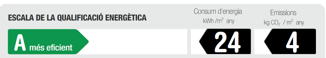 certificat energetic